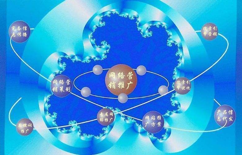 岐山新媒体运营企业需要掌握的网络推广技巧有哪些